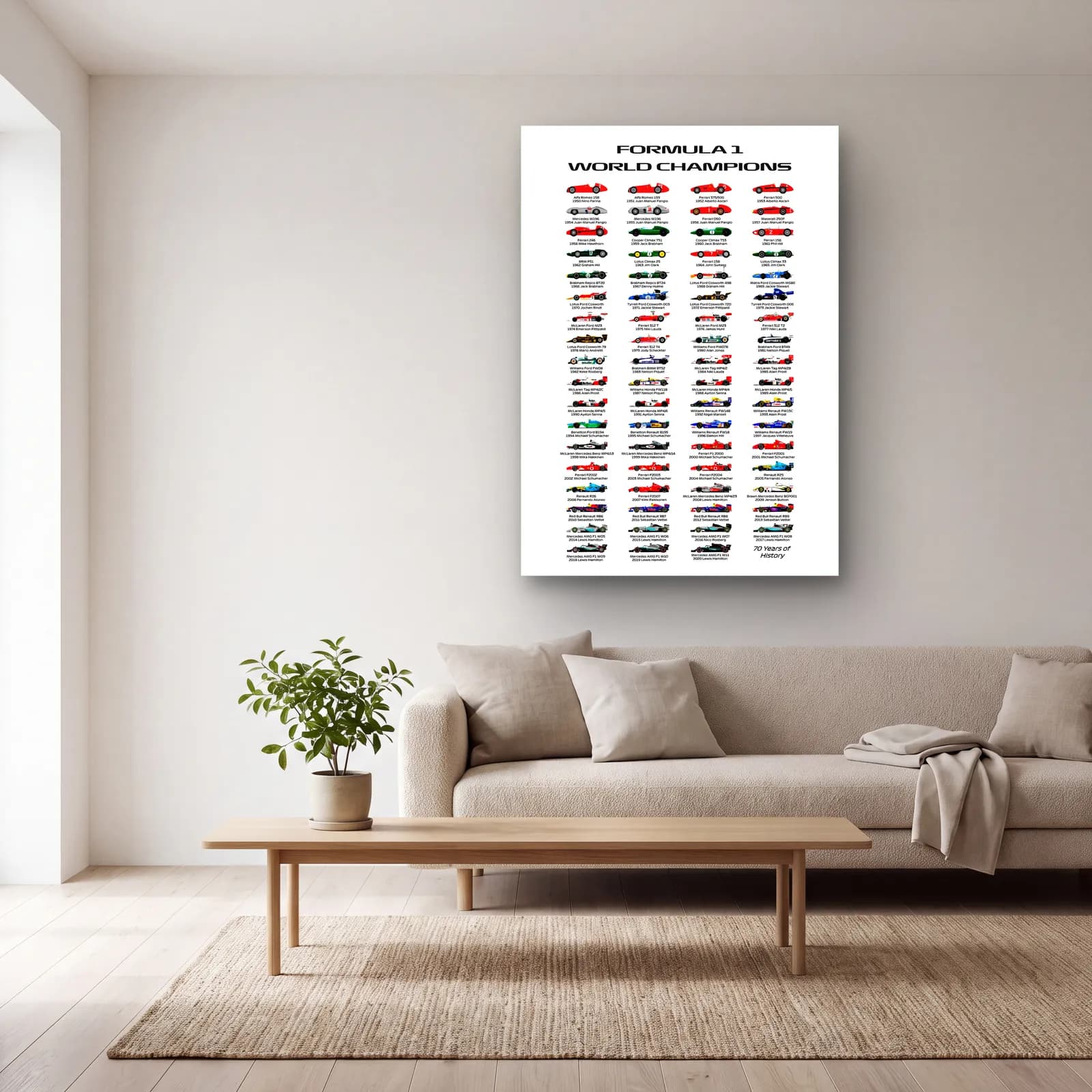 F1 Dünya Şampiyonları Posteri cam tablo — açık renk salonda
