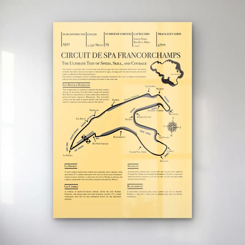 Vintage Spa Francorchamps Pisti cam tablo — Krem zemin üzerinde Spa-Francorchamps pist haritası ve bilgi notları