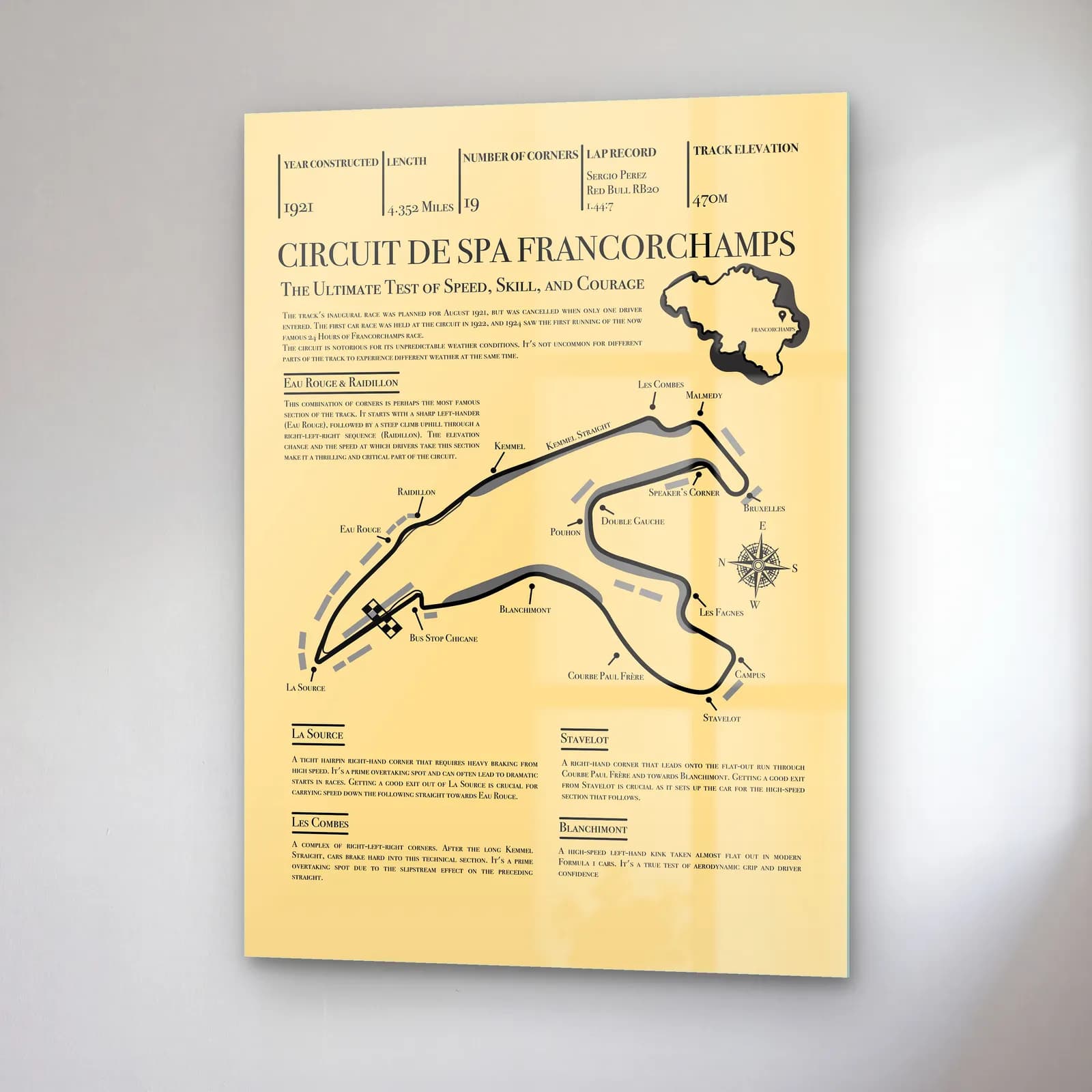 Vintage Spa Francorchamps Pisti cam tablo — sağ açıdan görünüm
