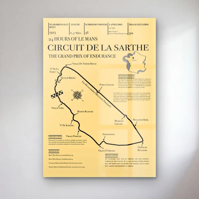Vintage Le Mans Sarthe Pisti cam tablo — Krem zemin üzerinde Circuit de la Sarthe Le Mans pist haritası ve notlar