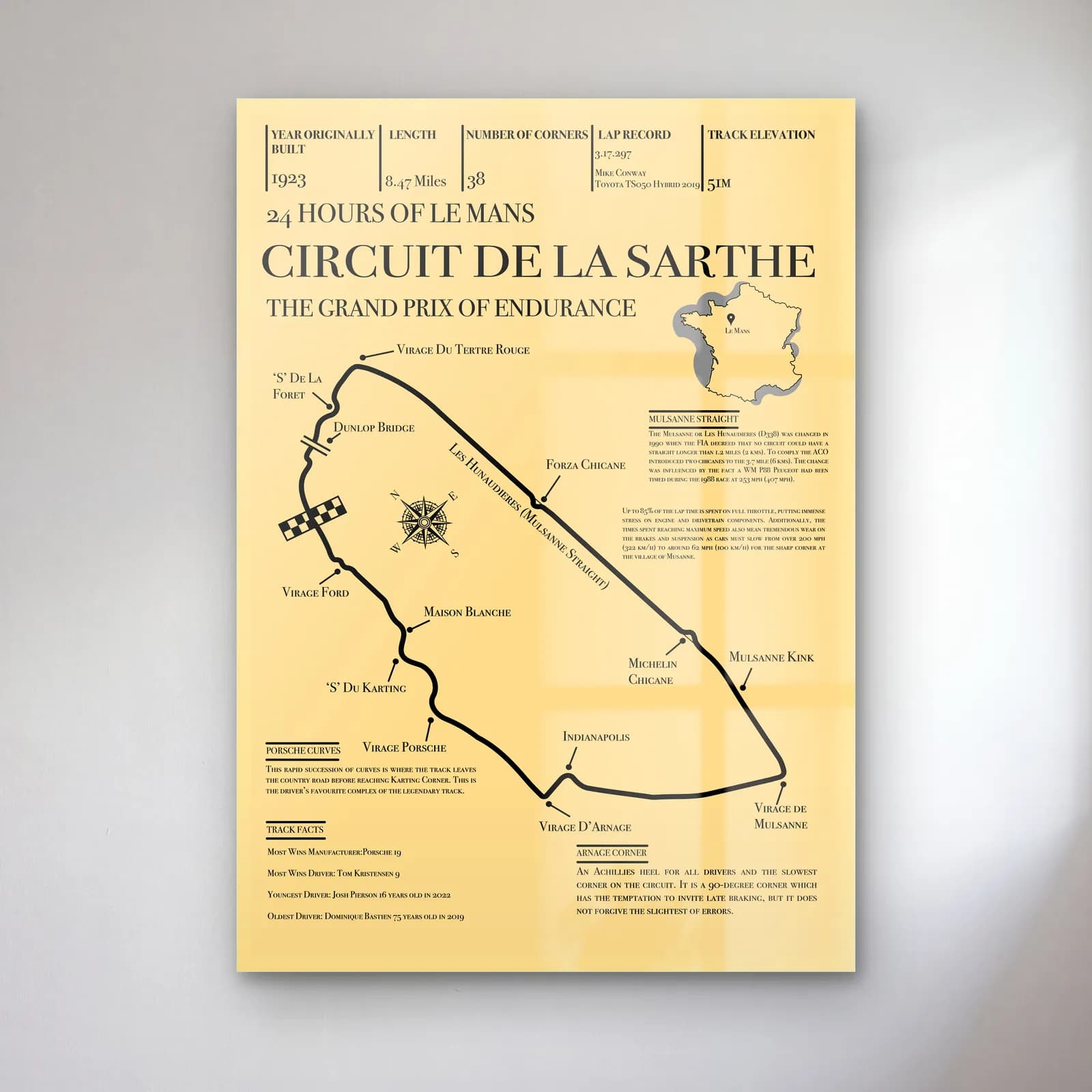 Vintage Le Mans Sarthe Pisti cam tablo — Krem zemin üzerinde Circuit de la Sarthe Le Mans pist haritası ve notlar