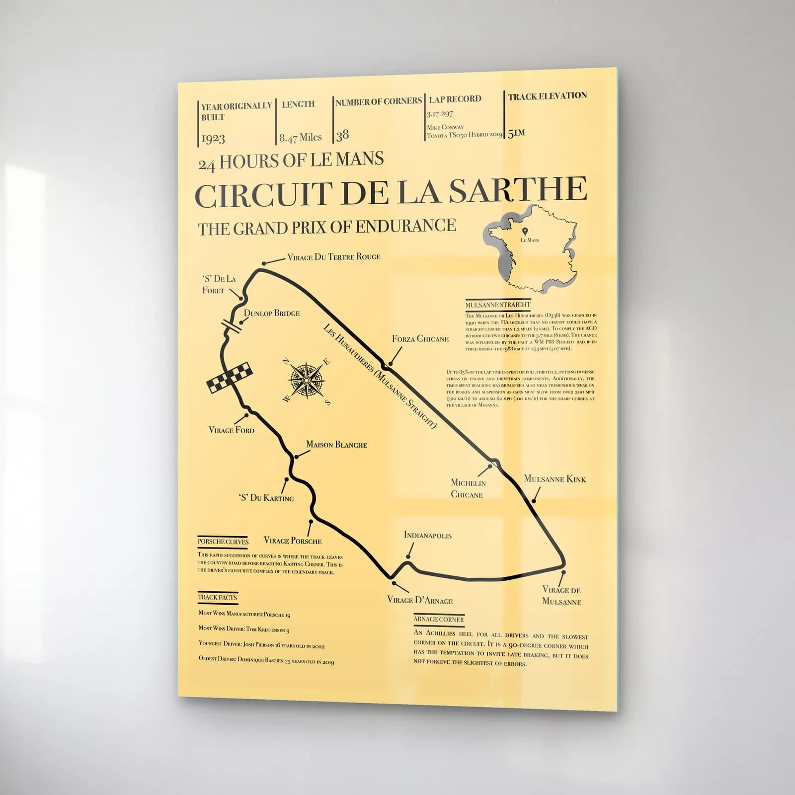 Vintage Le Mans Sarthe Pisti cam tablo — sağ açıdan görünüm