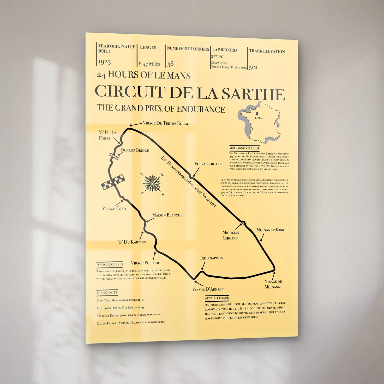 Vintage Le Mans Sarthe Pisti cam tablo — sol açıdan görünüm