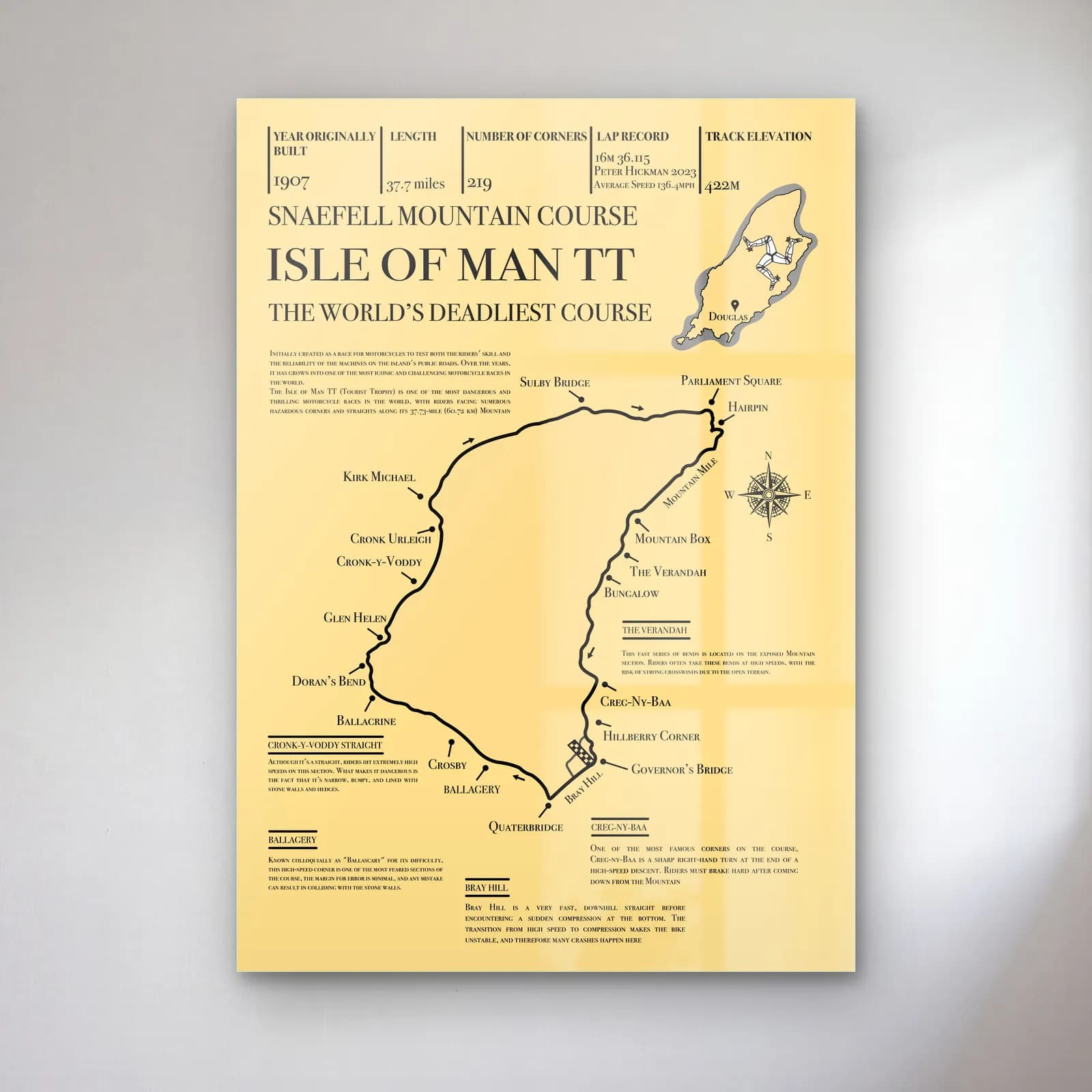 Vintage Isle Of Man TT Pisti cam tablo — Krem zemin üzerinde Isle of Man TT Snaefell Mountain Course parkur haritası