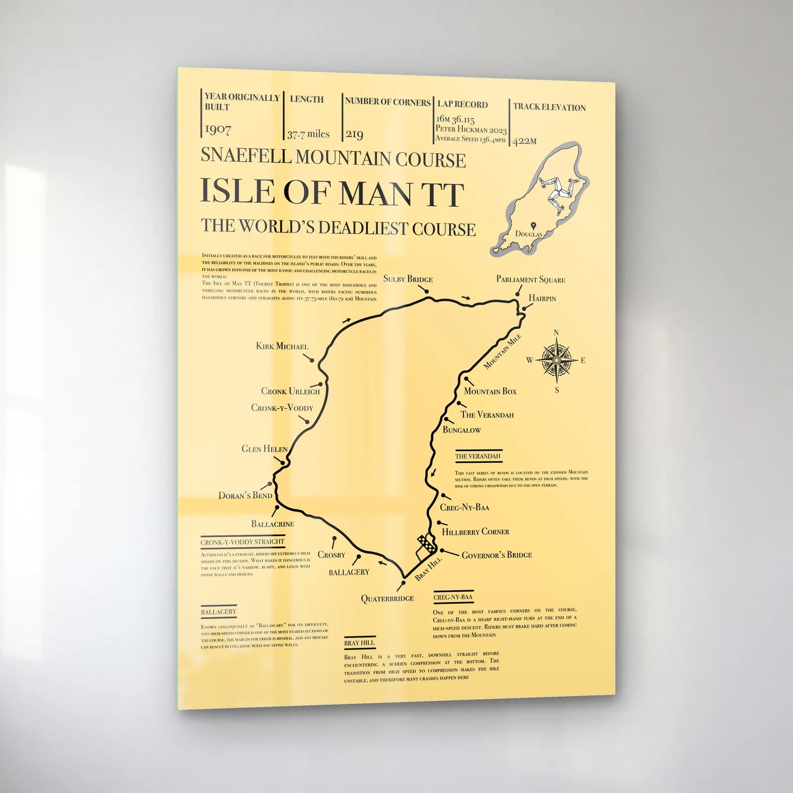 Vintage Isle Of Man TT Pisti cam tablo — sol açıdan görünüm