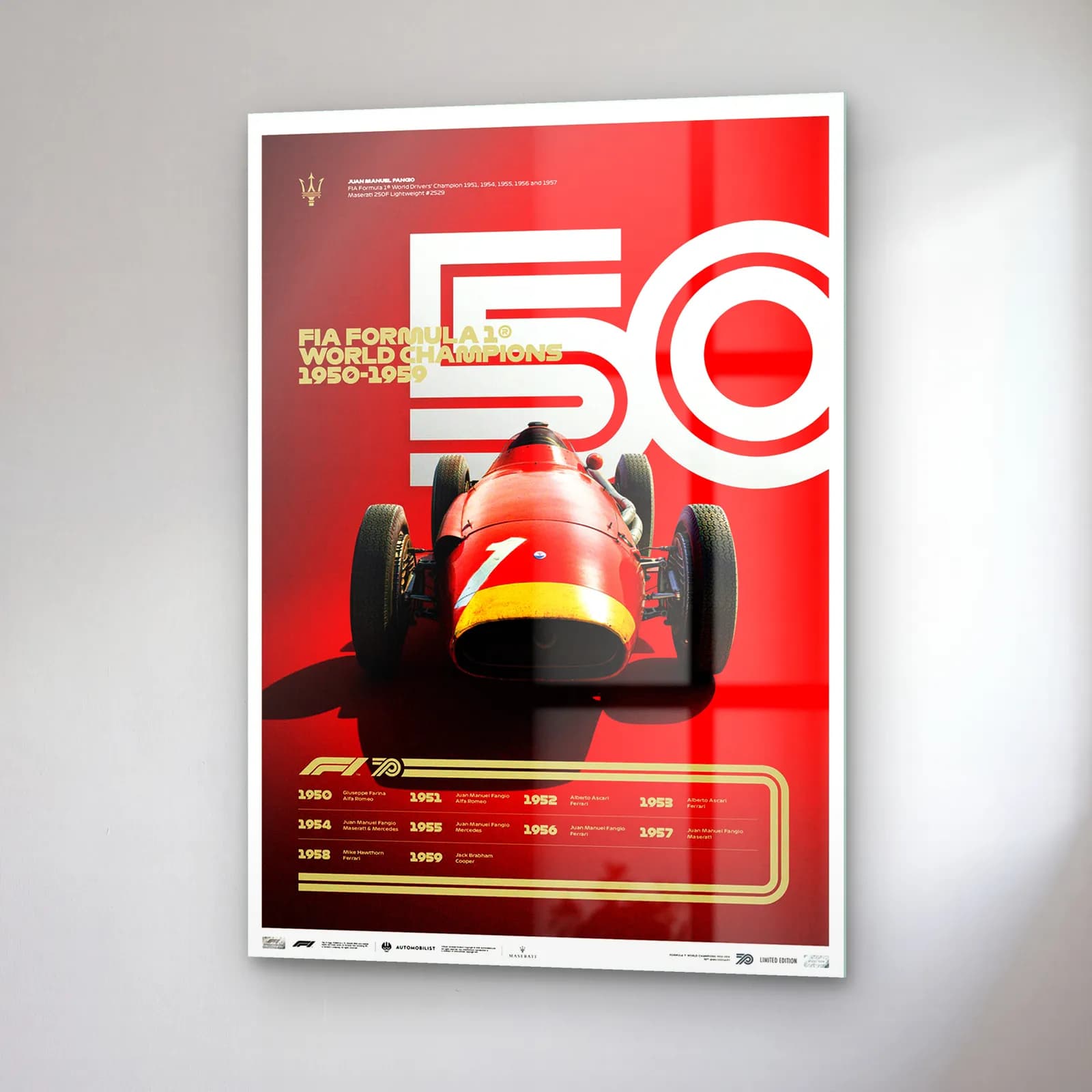 F1 Şampiyonları 1950ler Posteri cam tablo — sağ açıdan görünüm