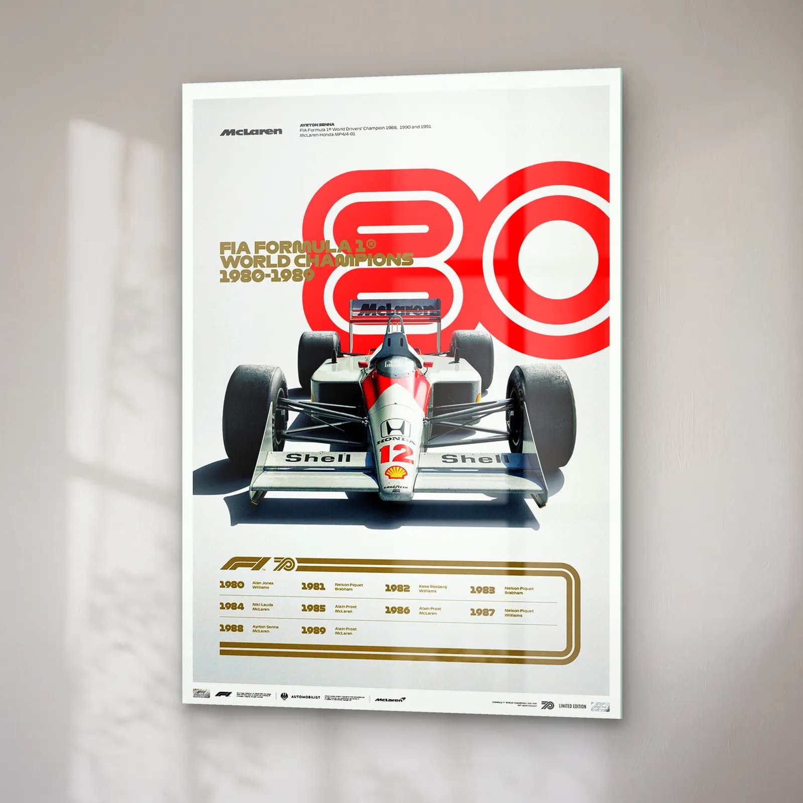 F1 Şampiyonları 1980ler Posteri cam tablo — sağ açıdan görünüm