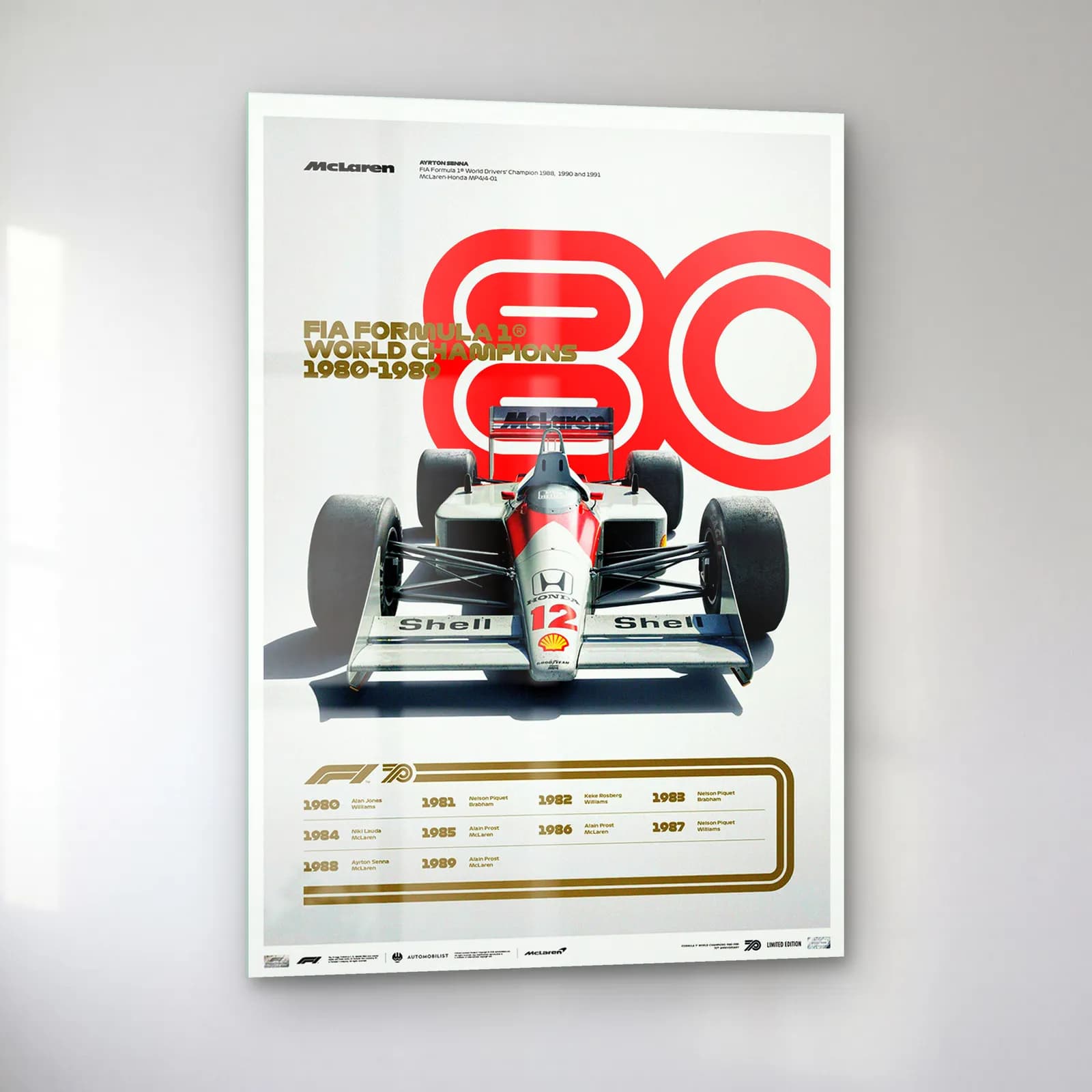 F1 Şampiyonları 1980ler Posteri cam tablo — sol açıdan görünüm