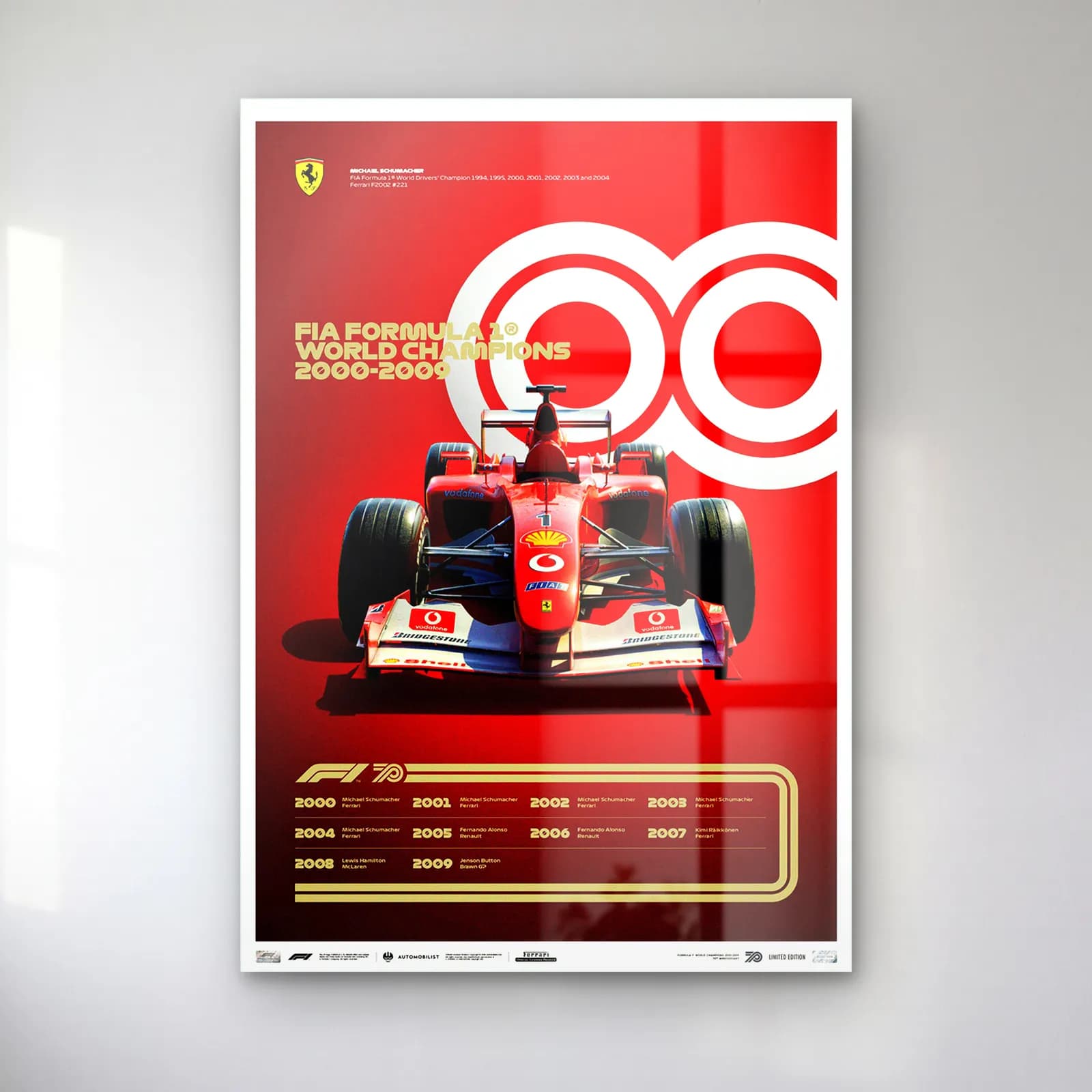 F1 Şampiyonları 2000ler Posteri cam tablo — Kırmızı zeminde beyaz 00 rakamı önünde kırmızı Ferrari F1 aracı