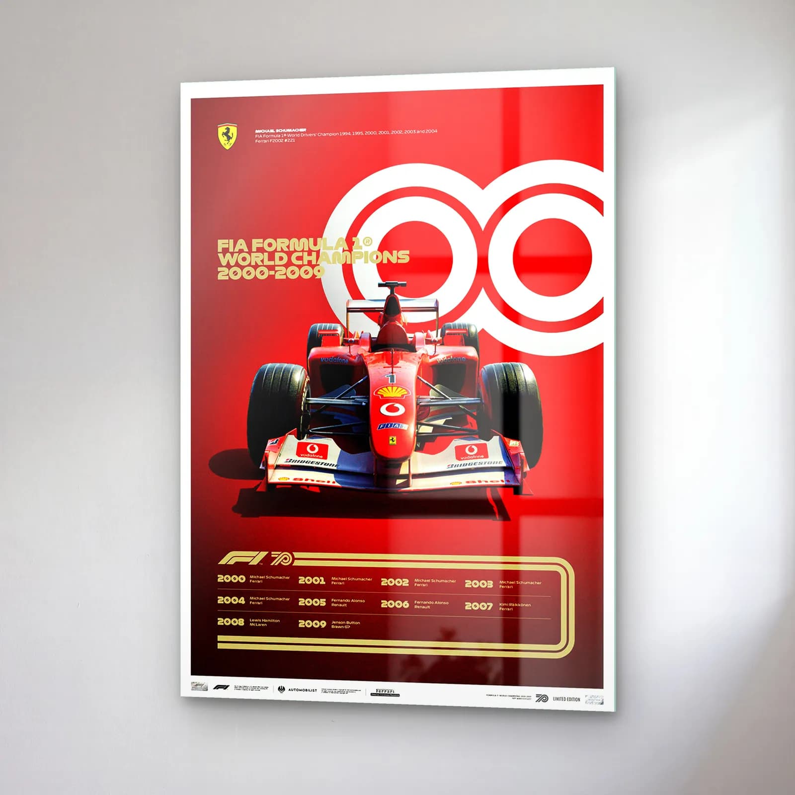 F1 Şampiyonları 2000ler Posteri cam tablo — sağ açıdan görünüm