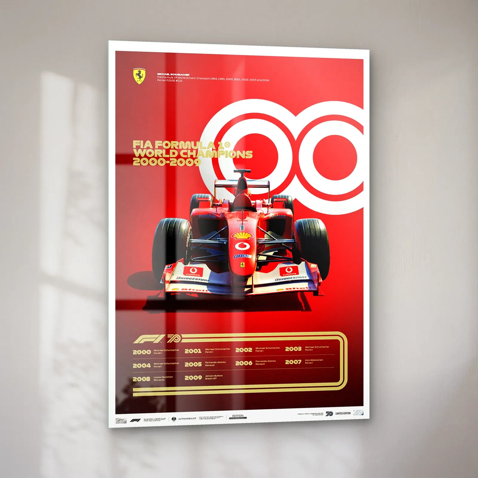 F1 Şampiyonları 2000ler Posteri cam tablo — sol açıdan görünüm