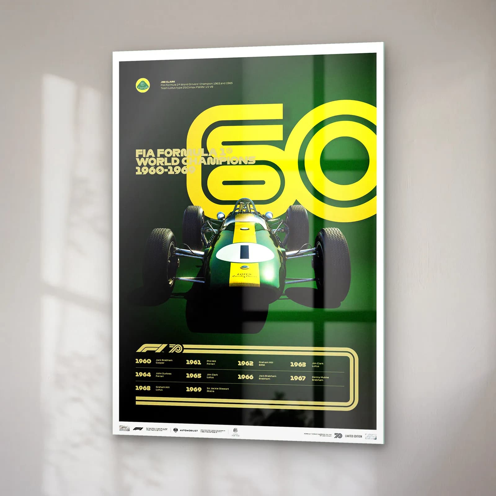 F1 Şampiyonları 1960lar Posteri cam tablo — sağ açıdan görünüm