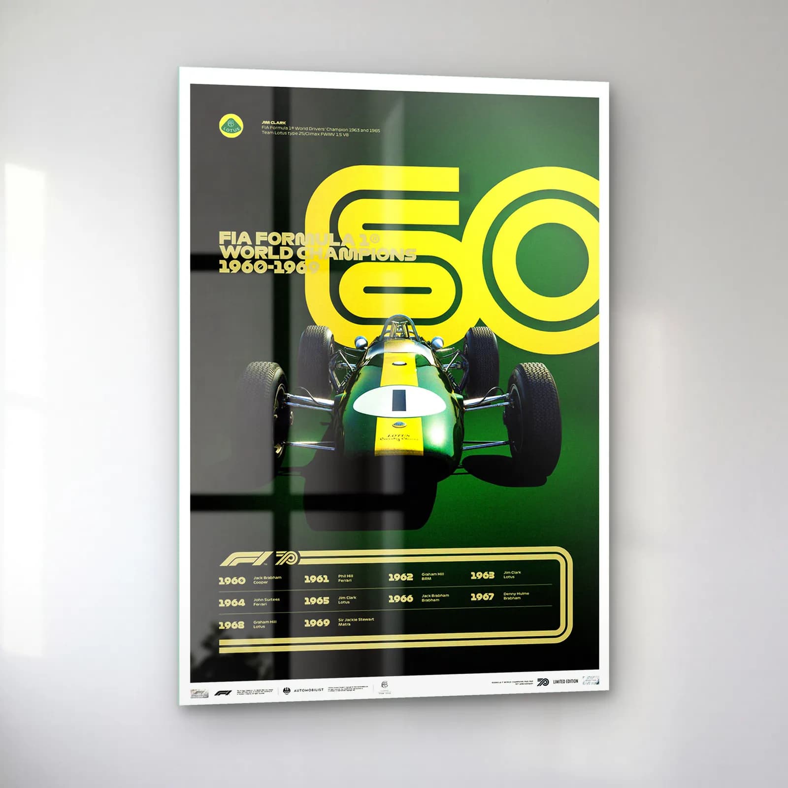 F1 Şampiyonları 1960lar Posteri cam tablo — sol açıdan görünüm