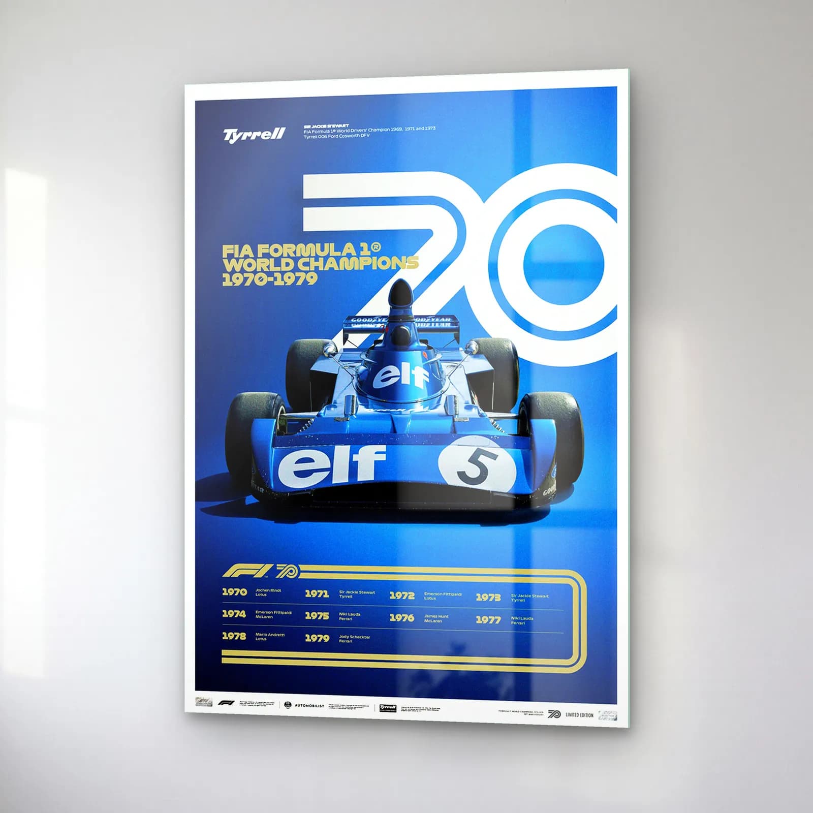 F1 Şampiyonları 1970ler Posteri cam tablo — sağ açıdan görünüm