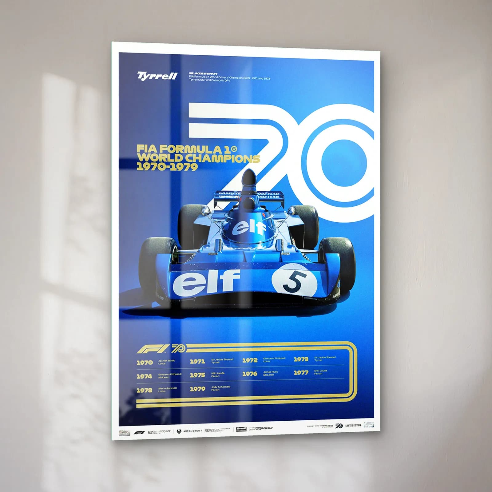 F1 Şampiyonları 1970ler Posteri cam tablo — sol açıdan görünüm