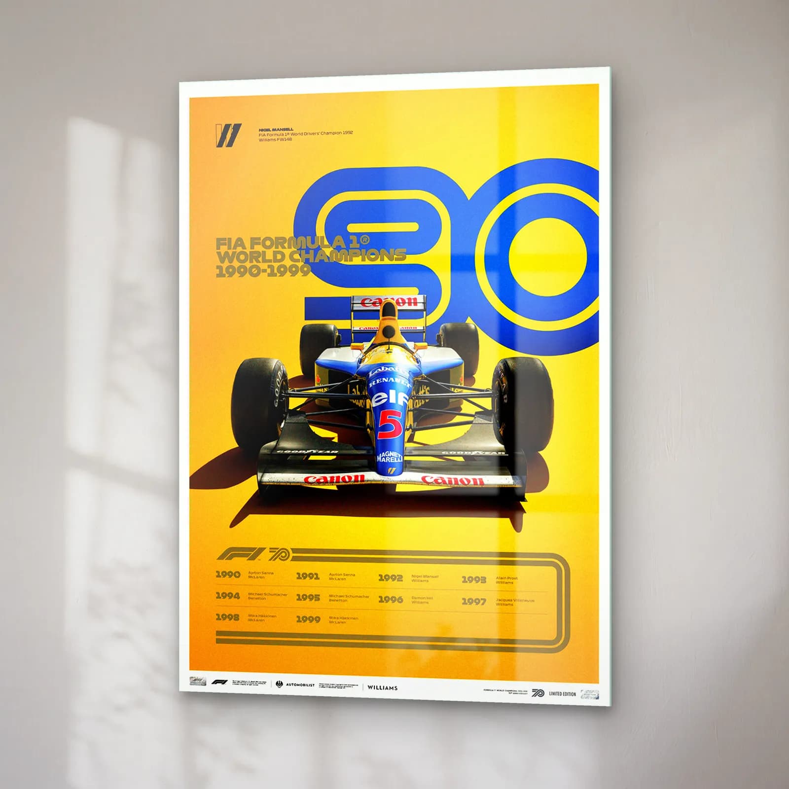 F1 Şampiyonları 1990lar Posteri cam tablo — sağ açıdan görünüm