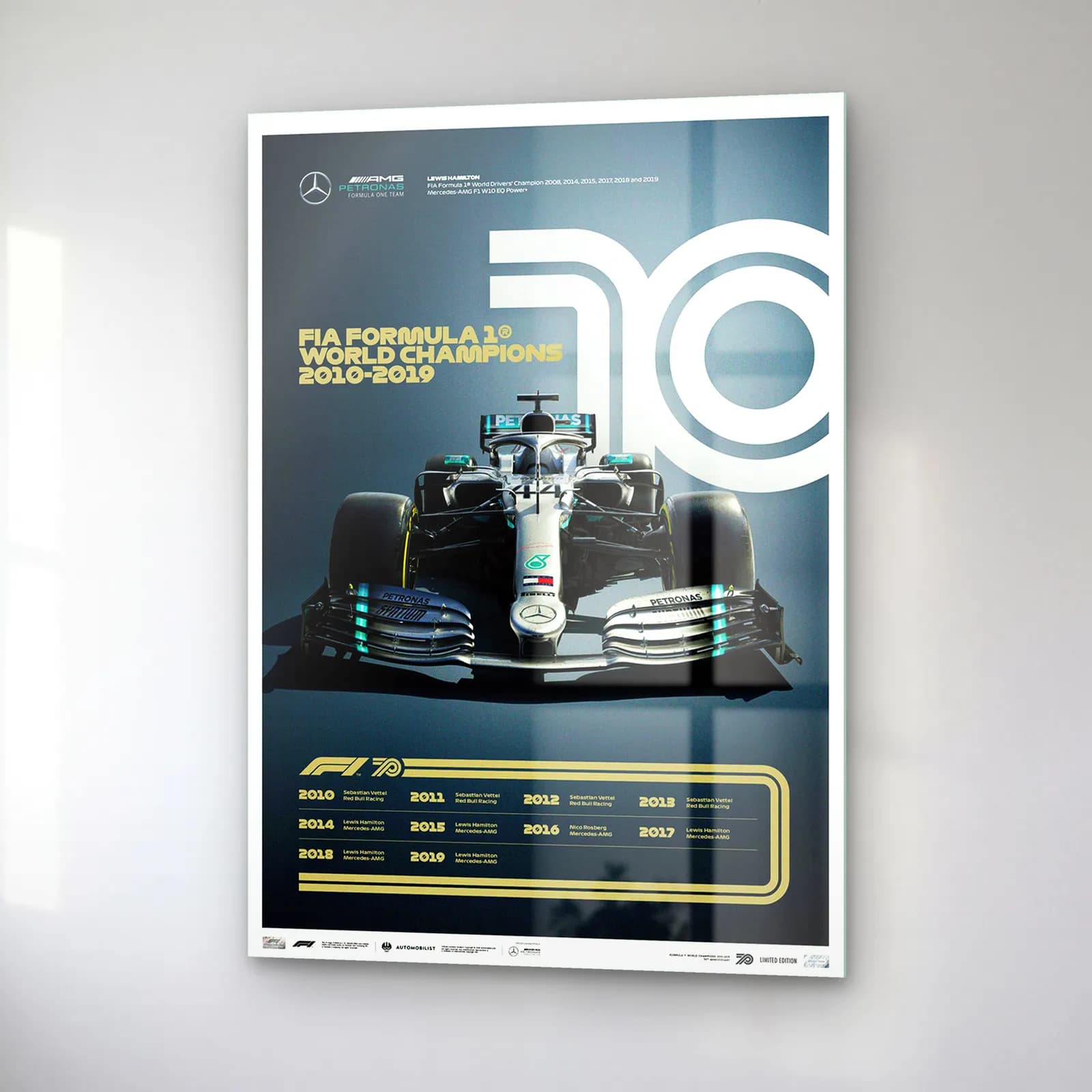 F1 Şampiyonları 2010lar Posteri cam tablo — sağ açıdan görünüm