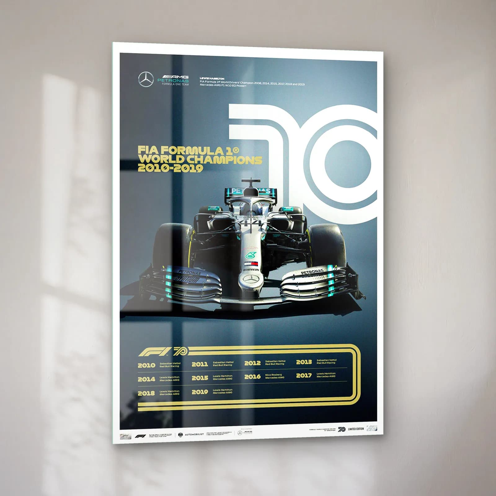 F1 Şampiyonları 2010lar Posteri cam tablo — sol açıdan görünüm