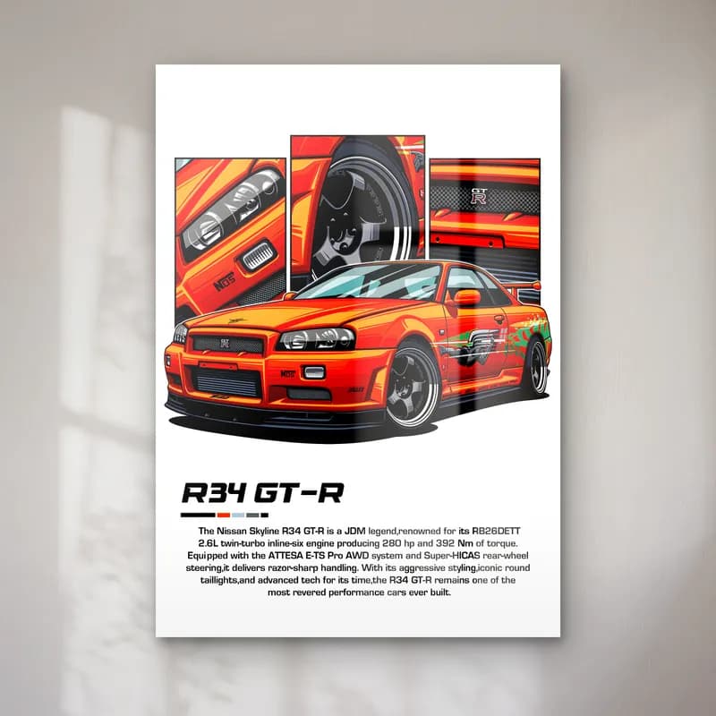 Nissan Skyline R34 GT-R Turuncu cam tablo — Beyaz zeminde turuncu Nissan Skyline R34 GT-R ve detay panelleri