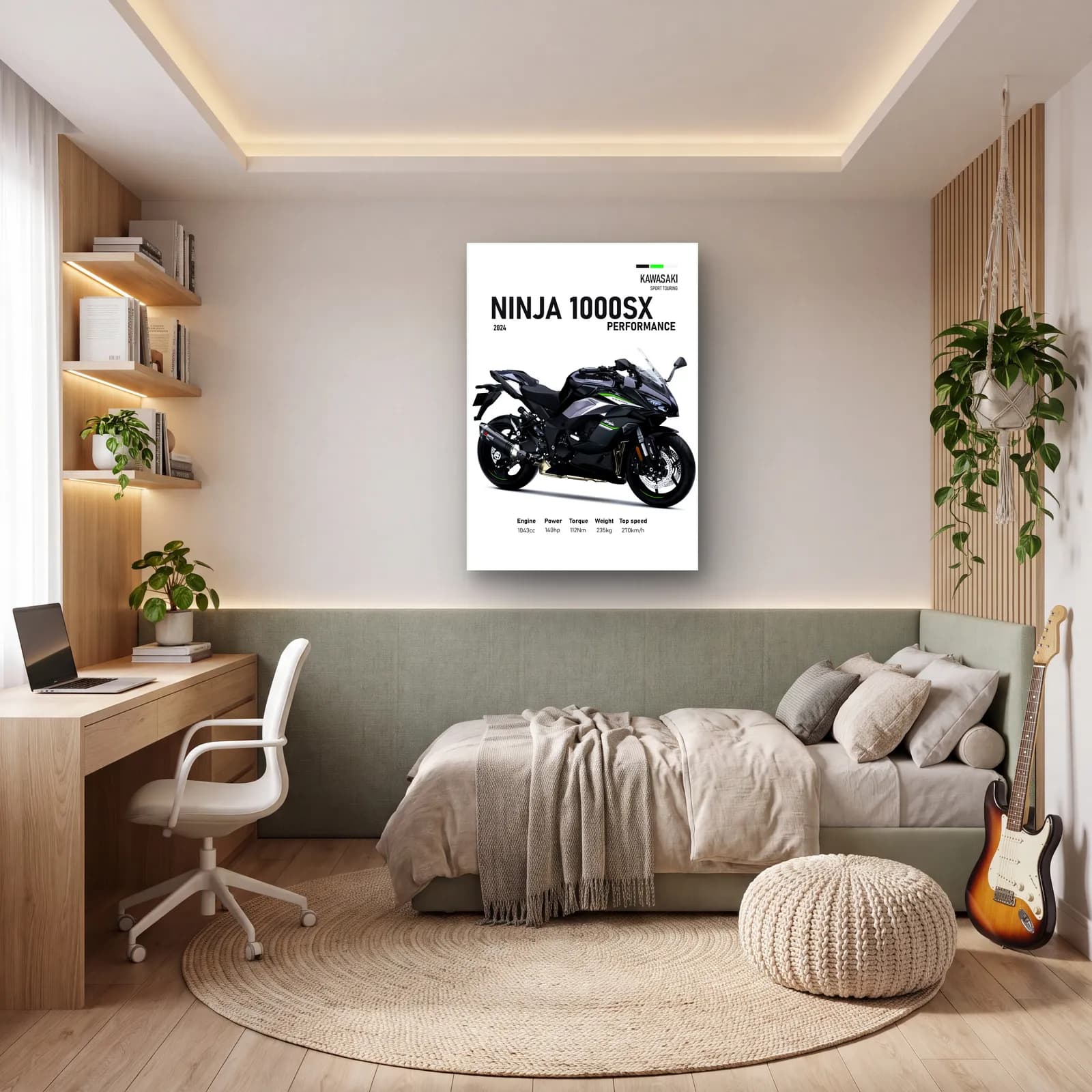 Kawasaki Ninja 1000SX Performance 2024 cam tablo — genç odasında