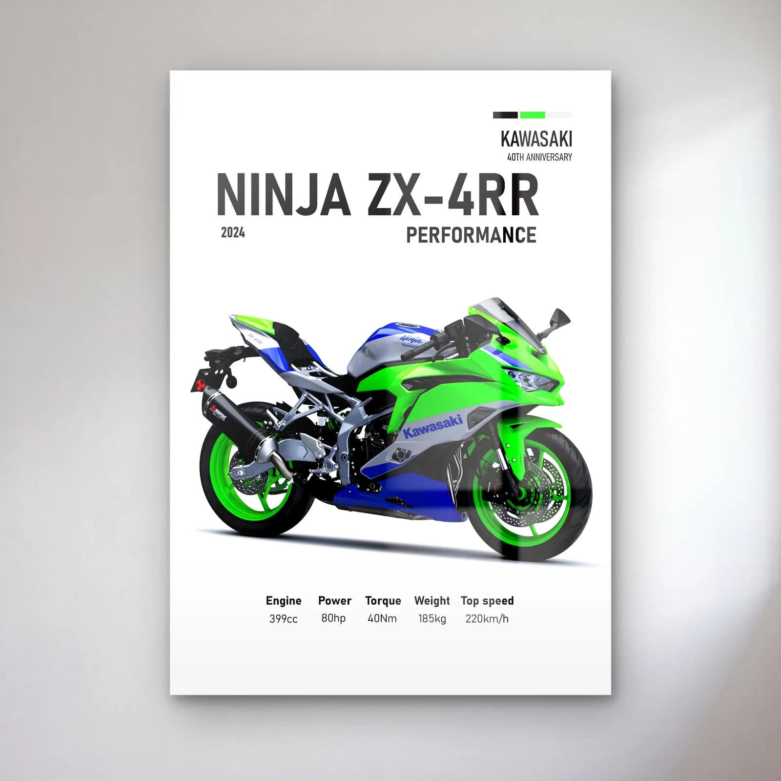 Kawasaki Ninja ZX-4RR Performance 2024 cam tablo — Beyaz zeminde yeşil mavi Kawasaki Ninja ZX-4RR Performance 2024 ve teknik veriler