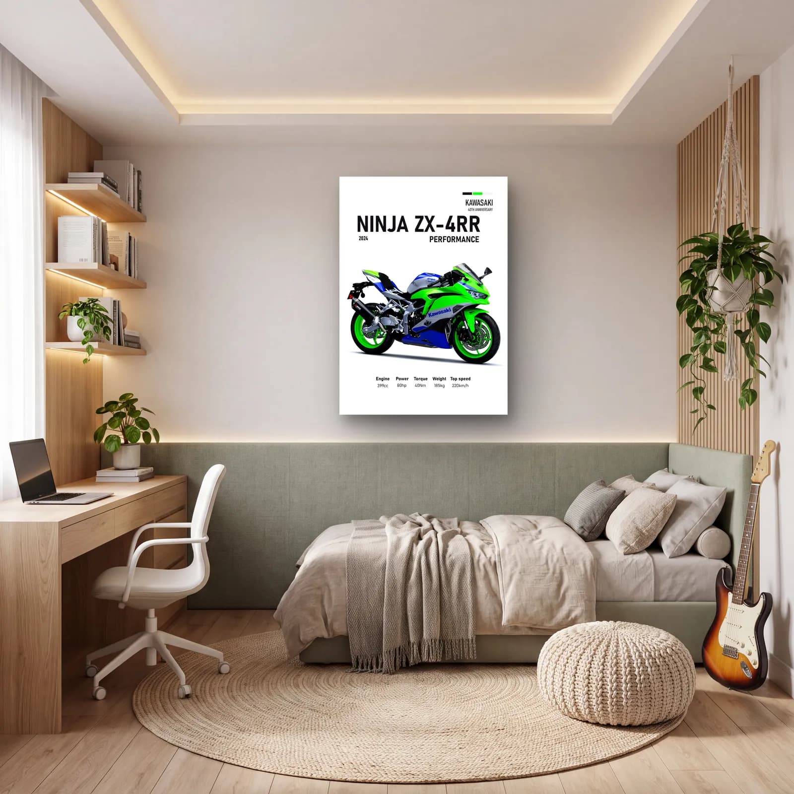 Kawasaki Ninja ZX-4RR Performance 2024 cam tablo — genç odasında