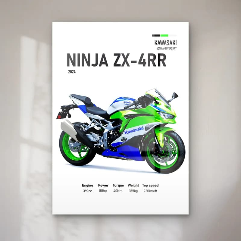 Kawasaki Ninja ZX-4RR 2024 cam tablo — Beyaz zeminde yeşil mavi Kawasaki Ninja ZX-4RR 2024 ve teknik veriler