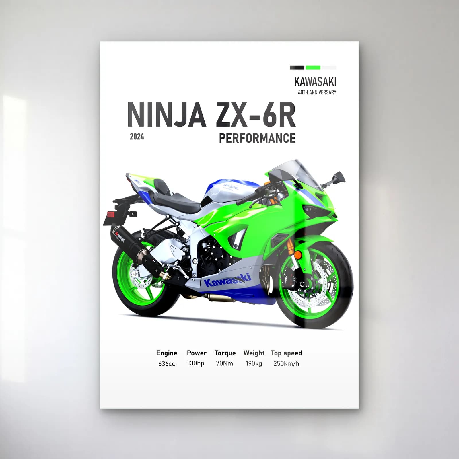 Kawasaki Ninja ZX-6R Performance 2024 cam tablo — Beyaz zeminde yeşil mavi Kawasaki Ninja ZX-6R Performance 2024 ve teknik veriler
