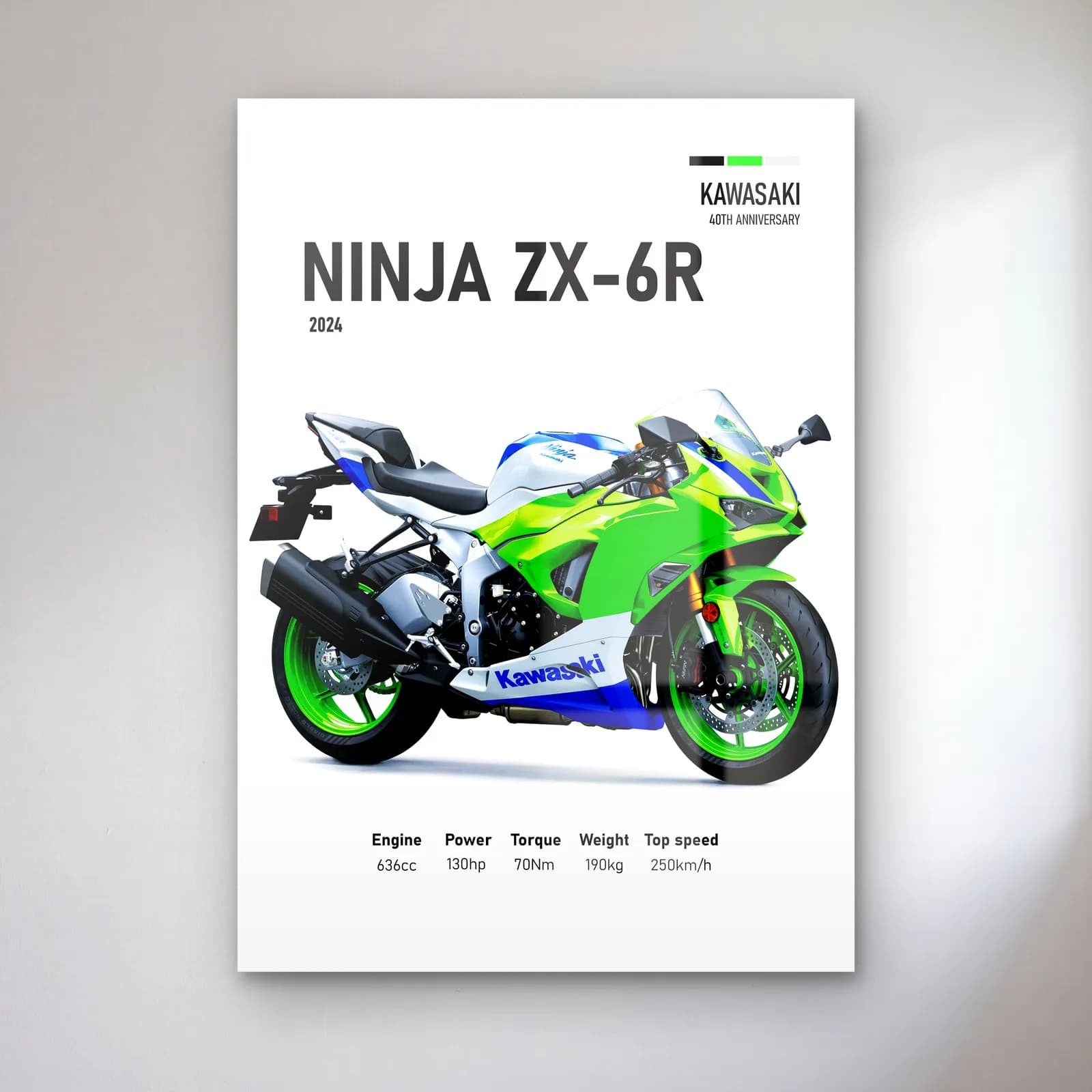 Kawasaki Ninja ZX-6R 2024 cam tablo — Beyaz zeminde yeşil mavi Kawasaki Ninja ZX-6R 2024 ve teknik veriler