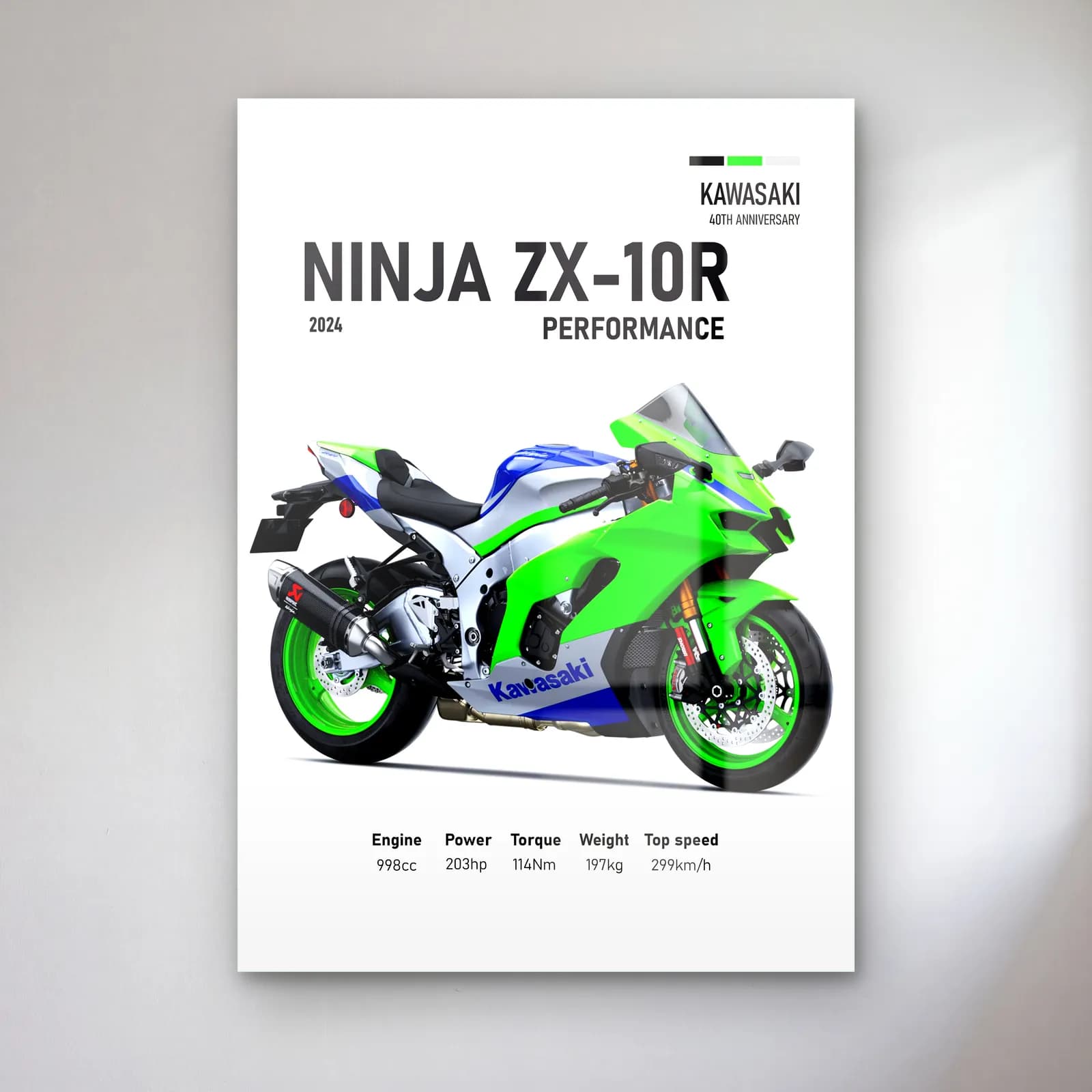 Kawasaki Ninja ZX-10R Performance 2024 cam tablo — Beyaz zeminde yeşil mavi Kawasaki Ninja ZX-10R Performance 2024 ve teknik veriler