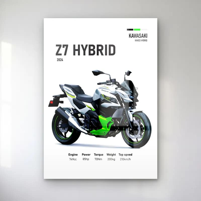 Kawasaki Z7 Hybrid 2024 Beyaz cam tablo — Beyaz zeminde yeşil siyah Kawasaki Z7 Hybrid 2024 ve teknik veriler