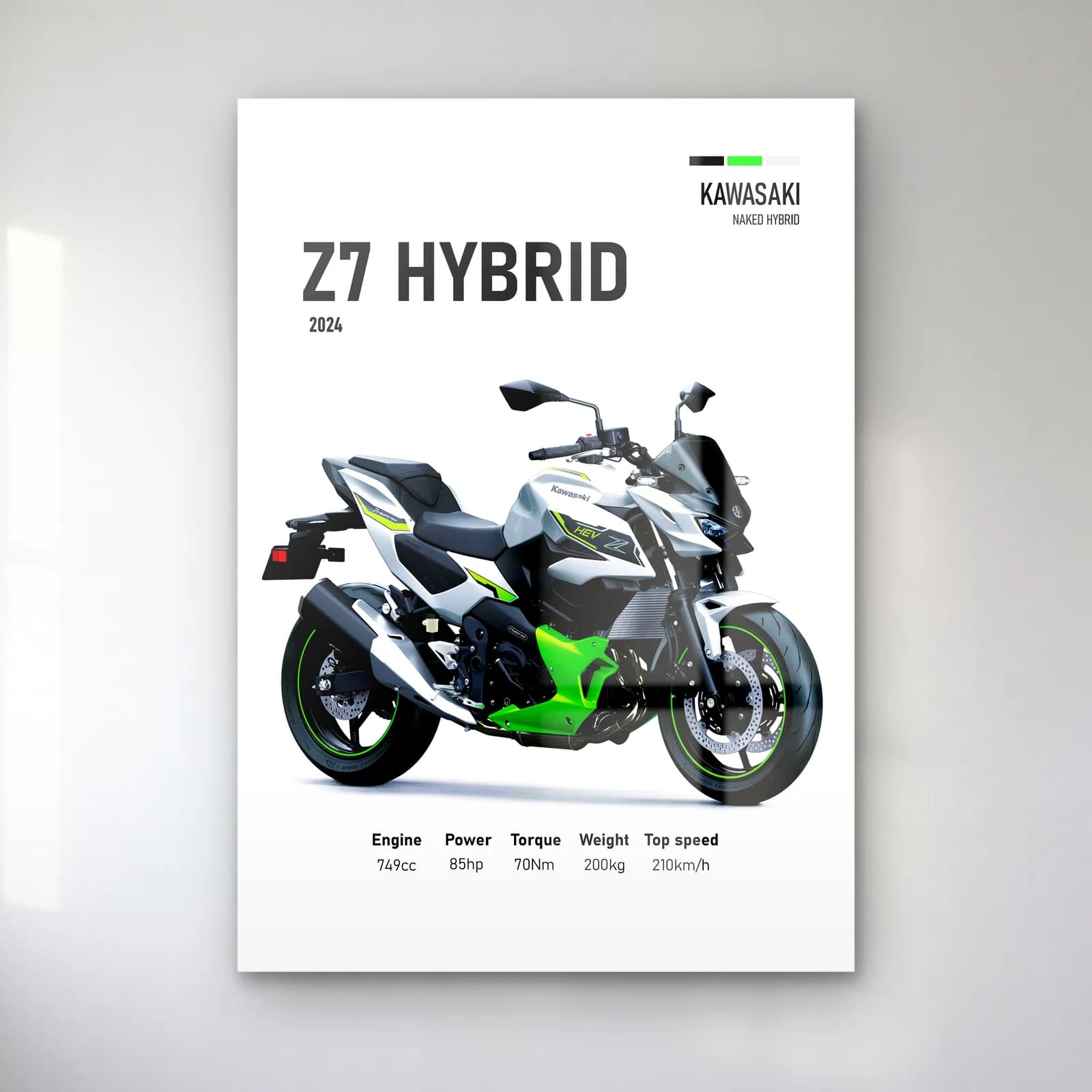 Kawasaki Z7 Hybrid 2024 Beyaz cam tablo — Beyaz zeminde yeşil siyah Kawasaki Z7 Hybrid 2024 ve teknik veriler