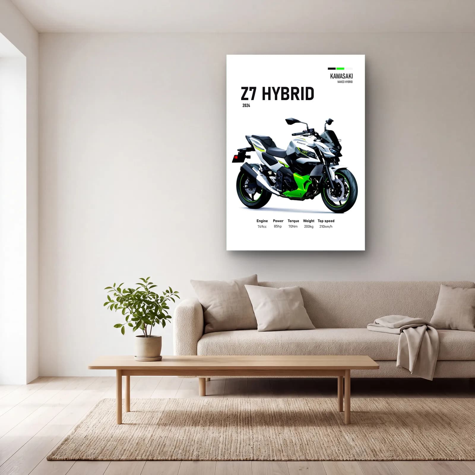 Kawasaki Z7 Hybrid 2024 Beyaz cam tablo — açık renk salonda