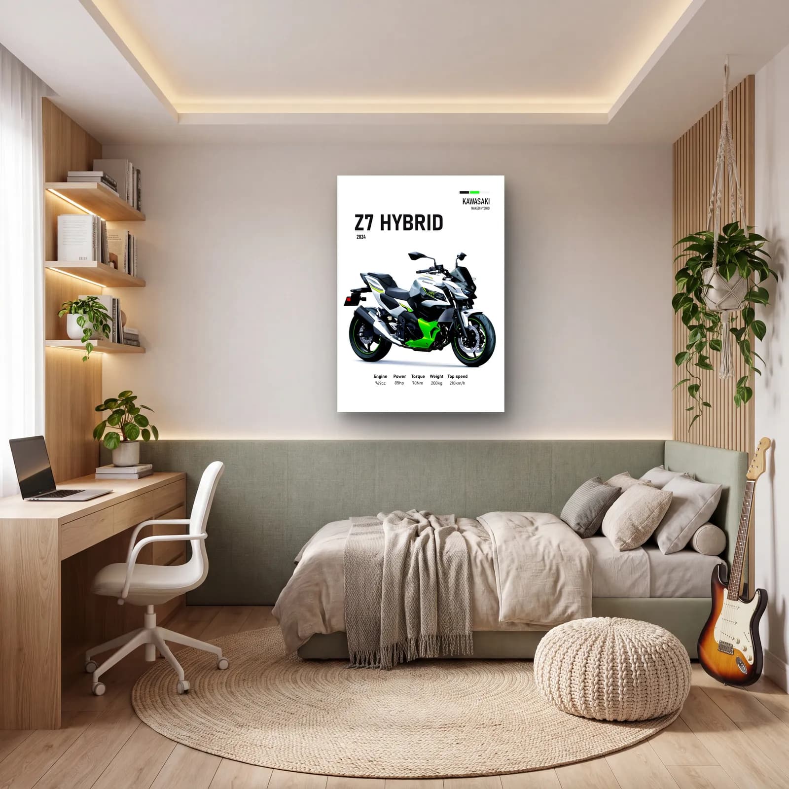 Kawasaki Z7 Hybrid 2024 Beyaz cam tablo — genç odasında