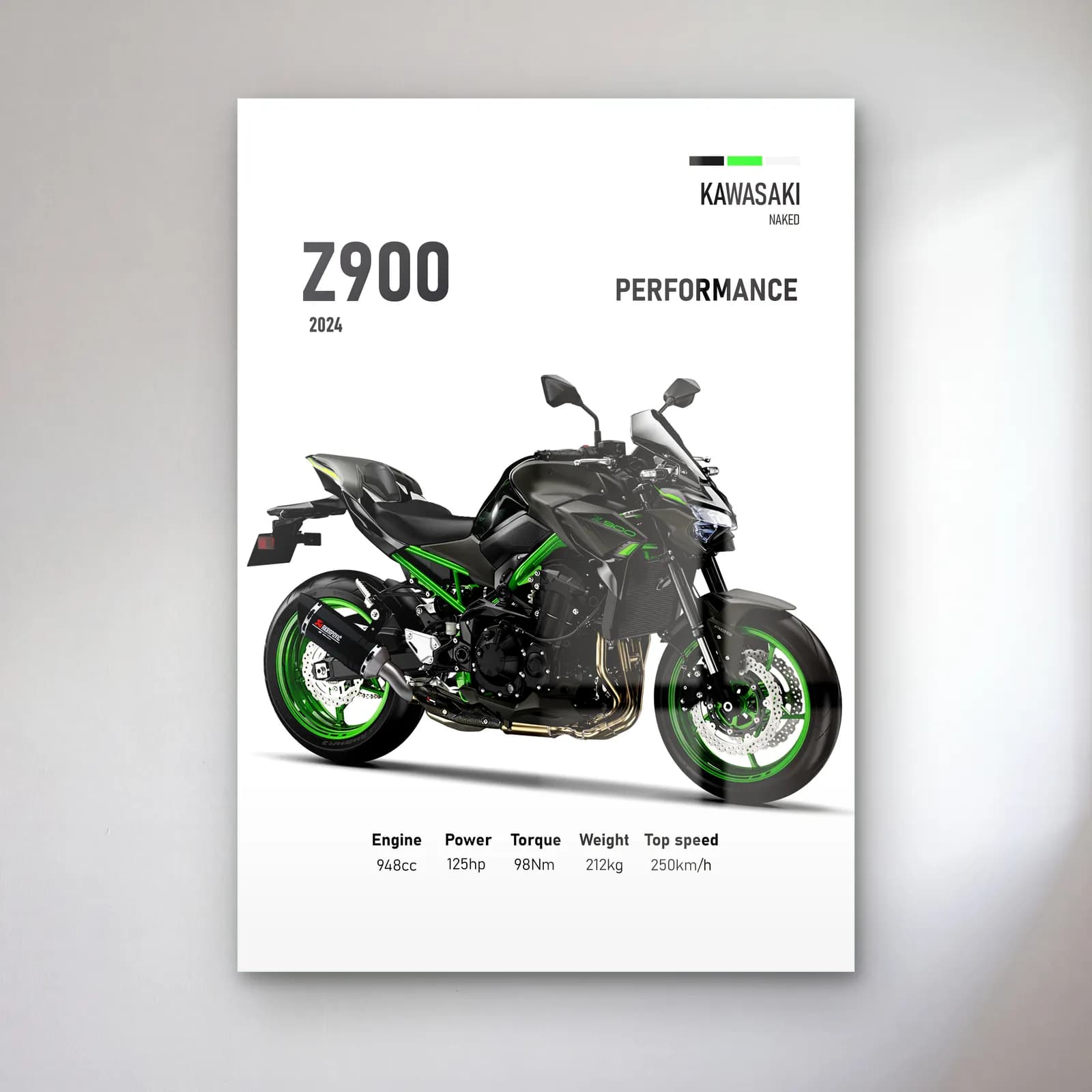 Kawasaki Z900 Performance 2024 cam tablo — Beyaz zeminde siyah yeşil Kawasaki Z900 Performance 2024 ve teknik veriler