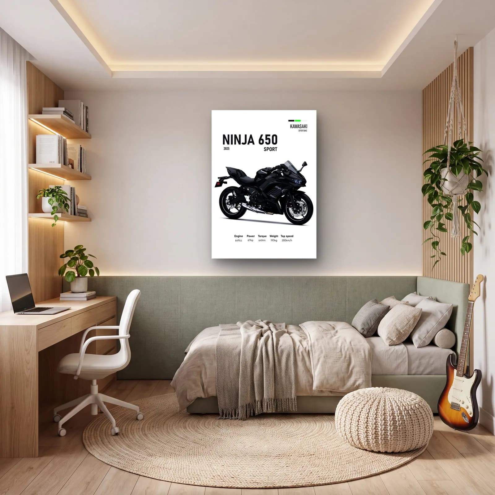 Kawasaki Ninja 650 Sport 2025 cam tablo — genç odasında