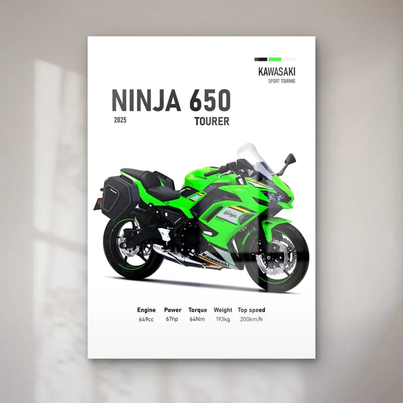 Kawasaki Ninja 650 Tourer 2025 cam tablo — Beyaz zeminde yeşil siyah Kawasaki Ninja 650 Tourer 2025 ve teknik veriler
