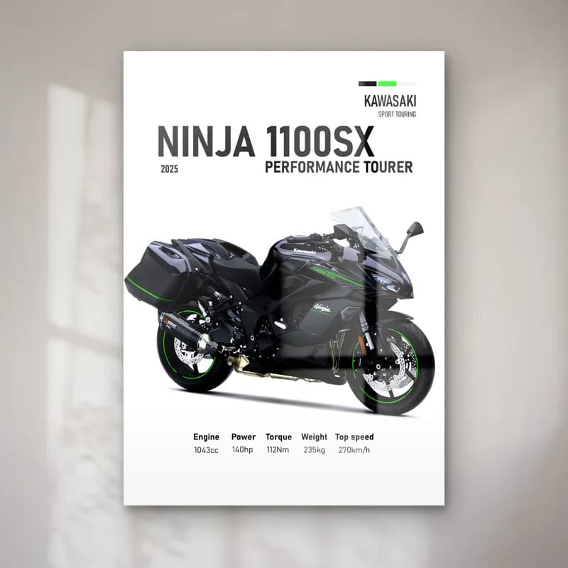 Kawasaki Ninja 1100SX Performance Tourer 2025 cam tablo — Beyaz zeminde siyah gri Kawasaki Ninja 1100SX Performance Tourer 2025 ve teknik veriler