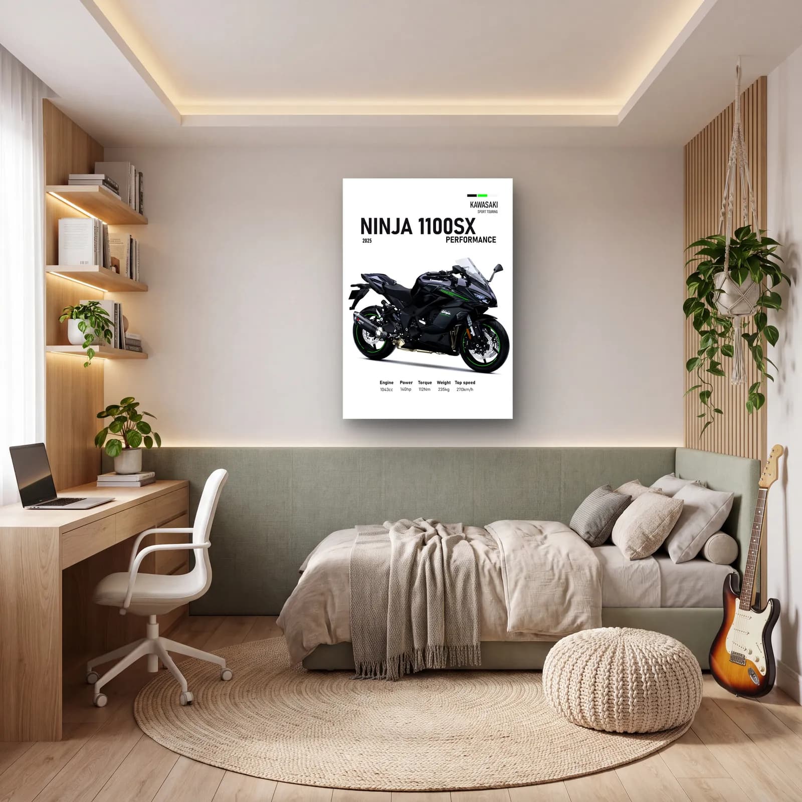 Kawasaki Ninja 1100SX Performance 2025 cam tablo — genç odasında