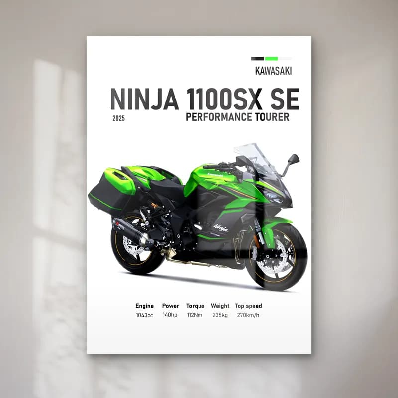 Ninja 1100SX SE Performance Tourer 2025 cam tablo — Beyaz zeminde yeşil siyah Kawasaki Ninja 1100SX SE Performance Tourer 2025 ve teknik veriler