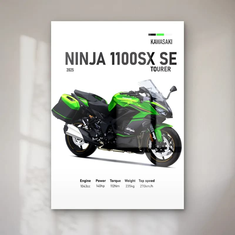 Kawasaki Ninja 1100SX SE Tourer 2025 cam tablo — Beyaz zeminde yeşil siyah Kawasaki Ninja 1100SX SE Tourer 2025 ve teknik veriler