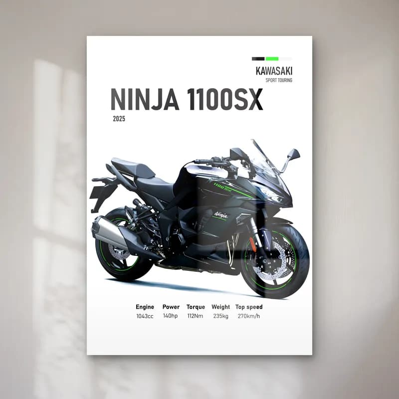 Kawasaki Ninja 1100SX 2025 cam tablo — Beyaz zeminde siyah gri Kawasaki Ninja 1100SX 2025 ve teknik veriler