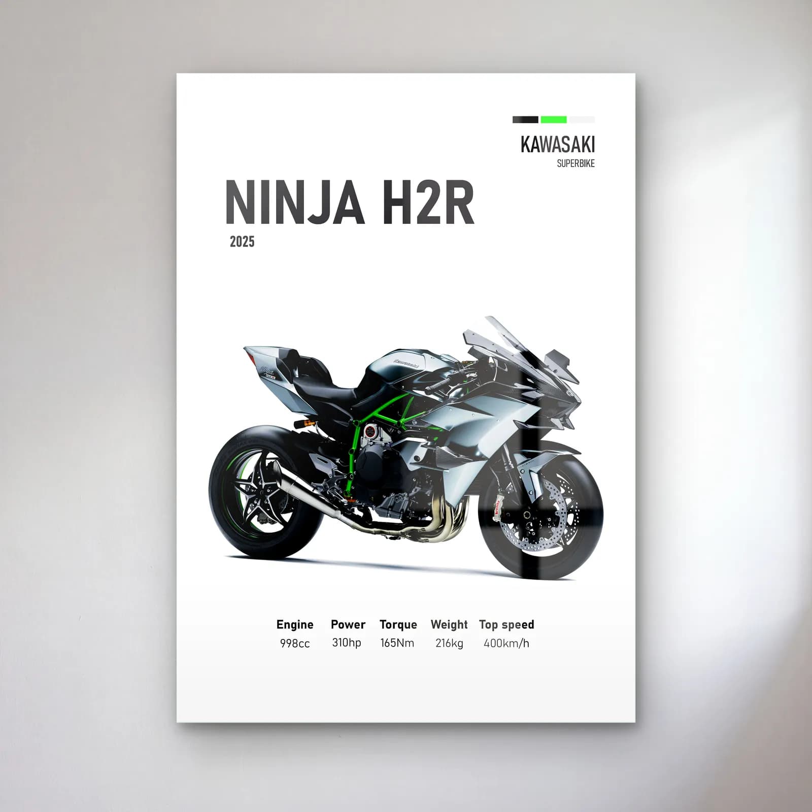 Kawasaki Ninja H2R 2025 cam tablo — Beyaz zeminde gümüş siyah Kawasaki Ninja H2R 2025 ve teknik veriler