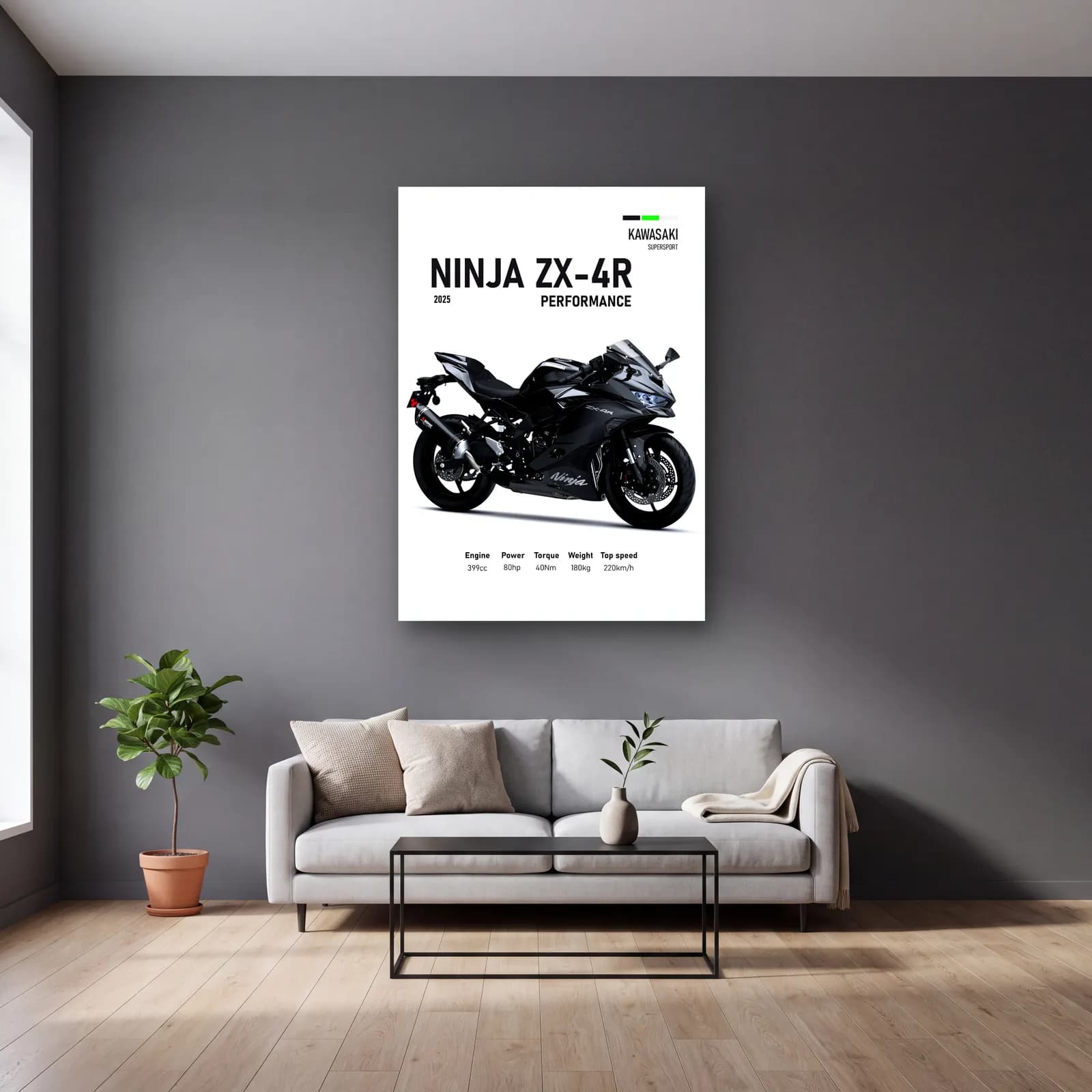 Kawasaki Ninja ZX-4R Performance 2025 cam tablo — gri duvarlı salonda