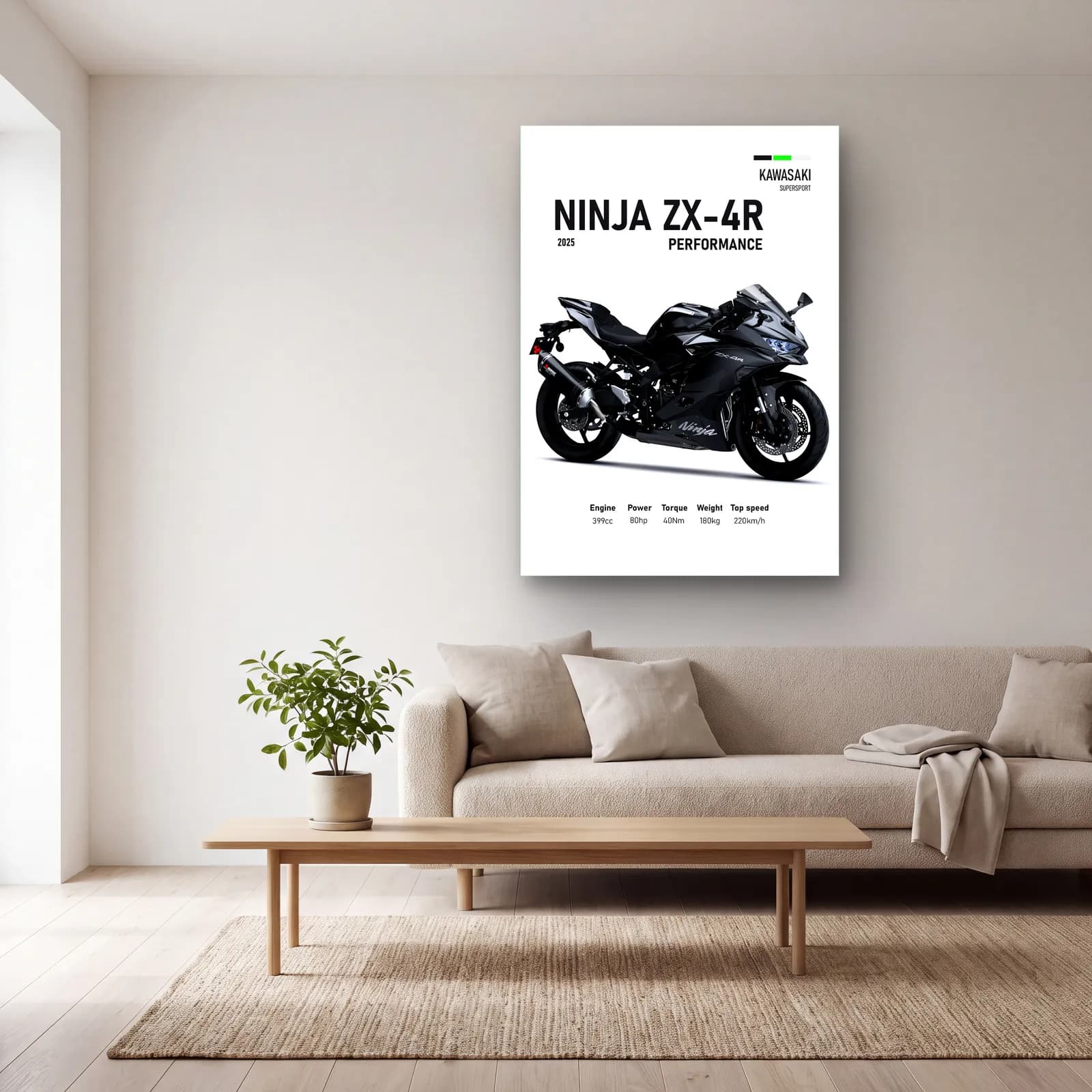 Kawasaki Ninja ZX-4R Performance 2025 cam tablo — açık renk salonda