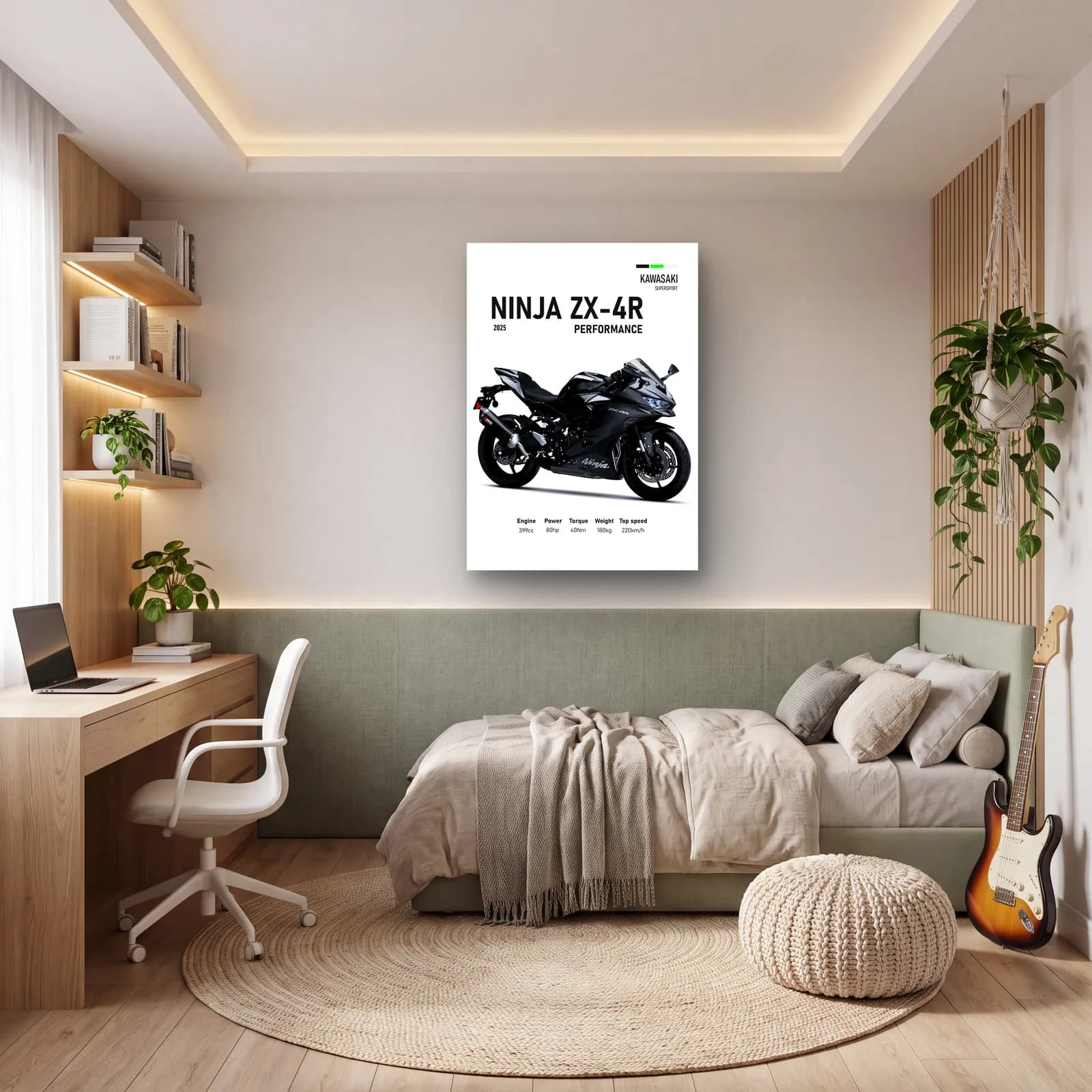 Kawasaki Ninja ZX-4R Performance 2025 cam tablo — genç odasında