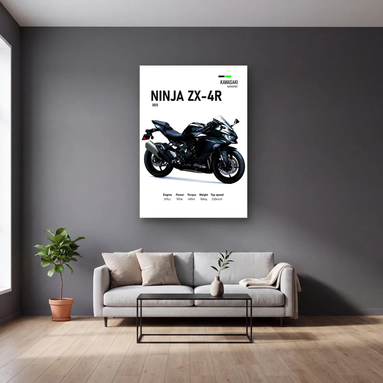 Kawasaki Ninja ZX-4R 2025 cam tablo — gri duvarlı salonda