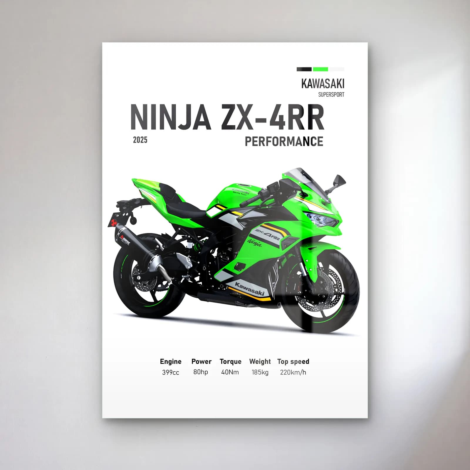 Kawasaki Ninja ZX-4RR Performance 2025 cam tablo — Beyaz zeminde yeşil siyah Kawasaki Ninja ZX-4RR Performance 2025 ve teknik veriler