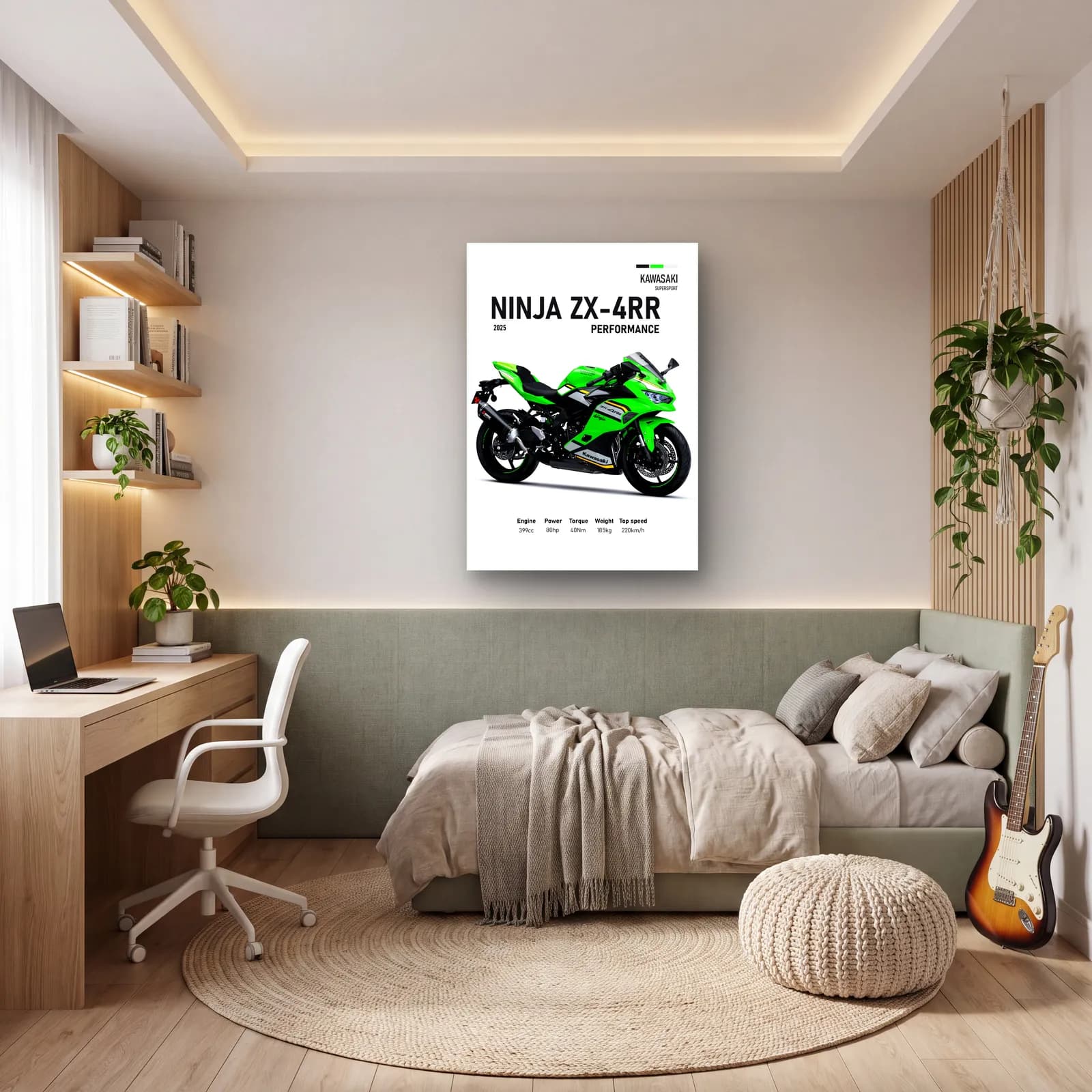 Kawasaki Ninja ZX-4RR Performance 2025 cam tablo — genç odasında