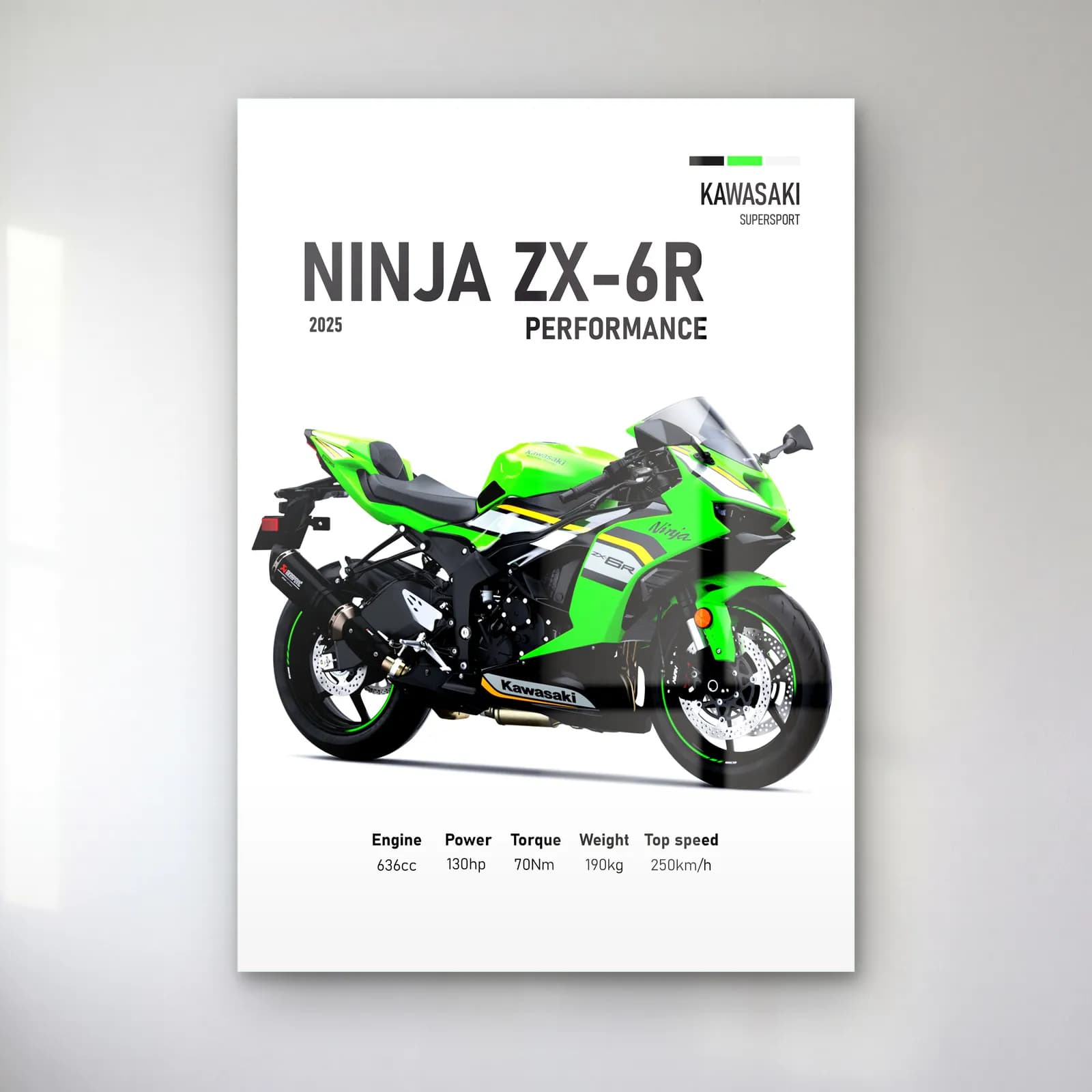Kawasaki Ninja ZX-6R Performance 2025 cam tablo — Beyaz zeminde yeşil siyah Kawasaki Ninja ZX-6R Performance 2025 ve teknik veriler